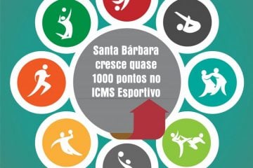 Santa Bárbara cresce quase mil pontos no ICMS Esportivo