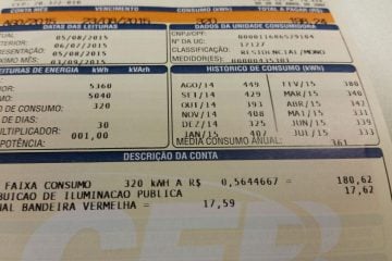 Tarifa de energia continua no patamar vermelho em setembro