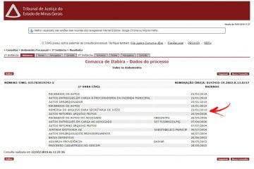 Prefeitura de Itabira desengaveta ação contra a Vale parada há 13 anos