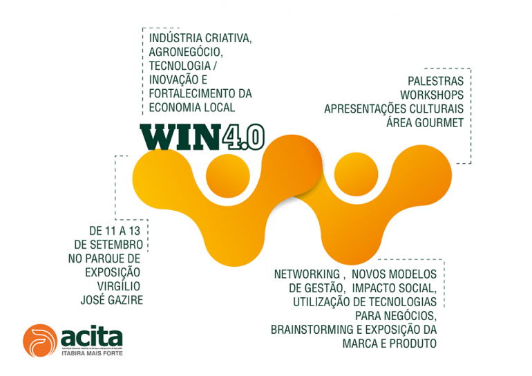 Win 4.0 discute diversificação econômica de Itabira com foco na tecnologia