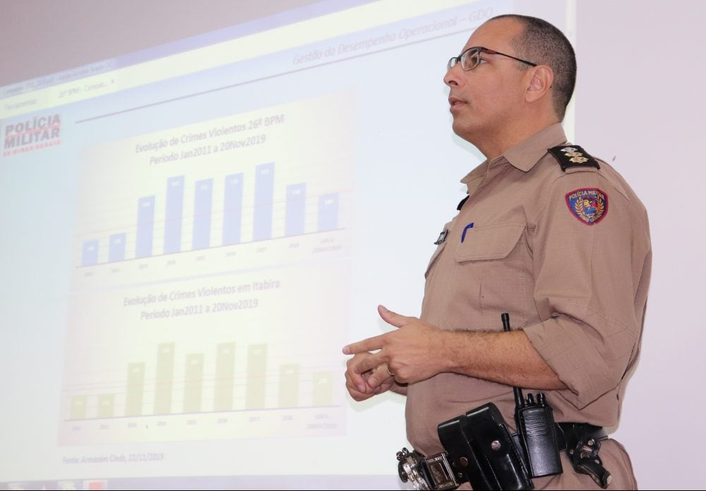 Itabira apresenta melhoria nos índices de criminalidade