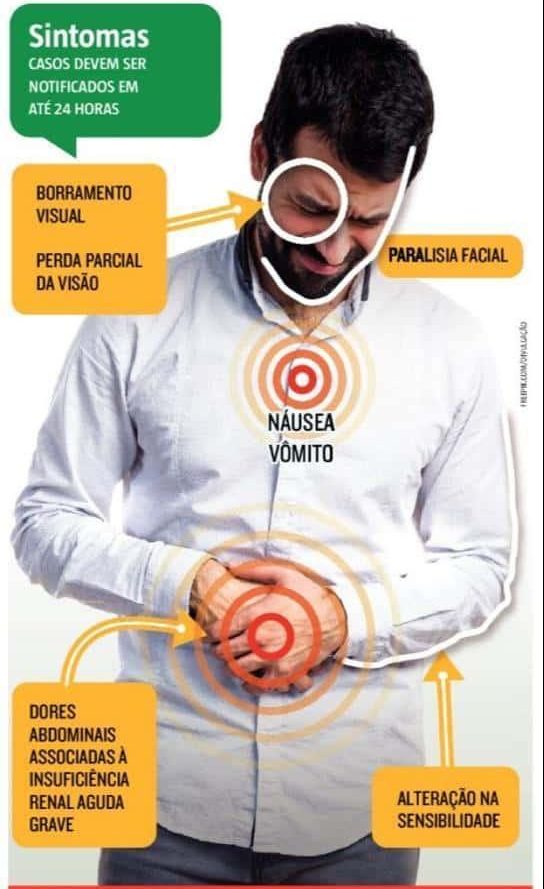 Especialistas do Ministério da Saúde chegam a BH para investigar doença misteriosa que já matou uma pessoa