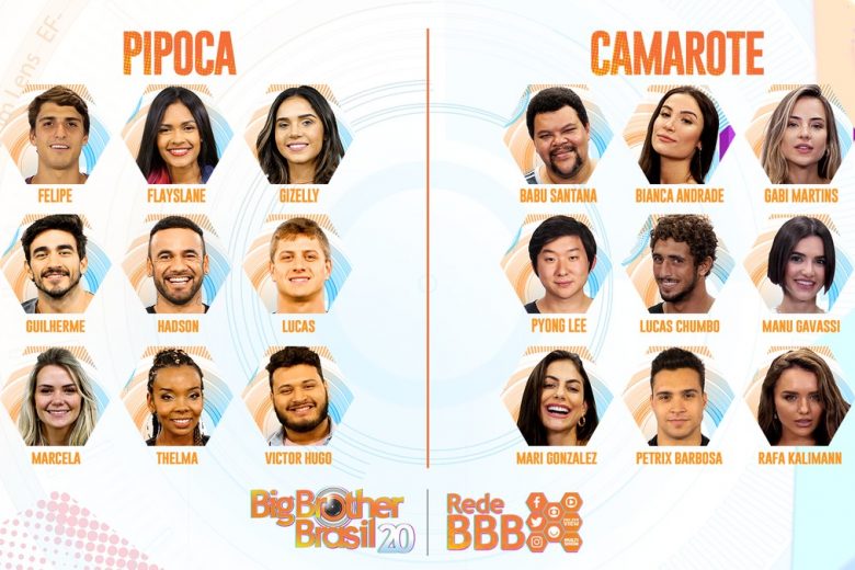 “BBB 20”: saiba quem são os participantes da nova edição do reality show