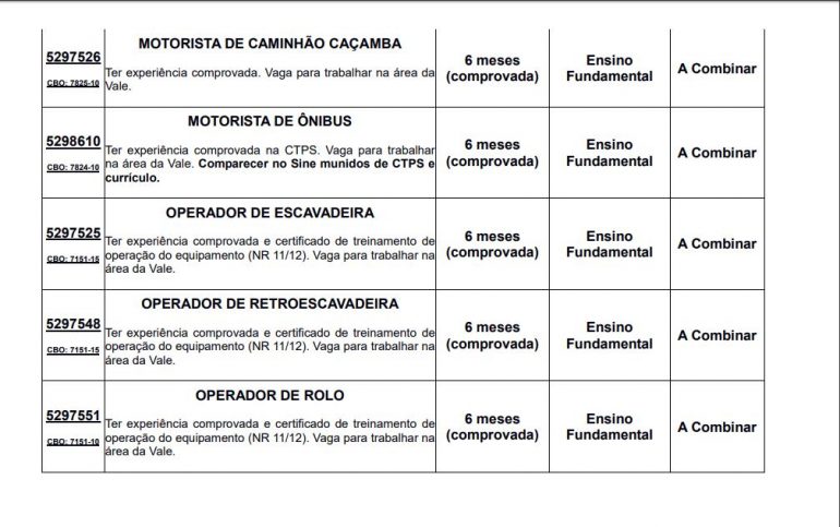 vagas de emprego