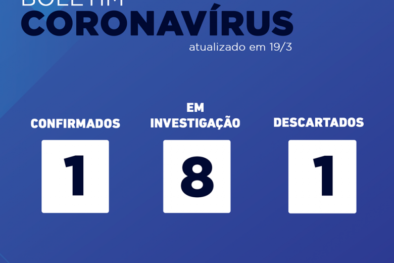 Mariana confirma primeiro caso de coronavírus