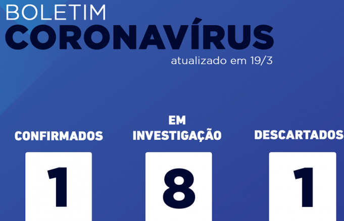 Mariana confirma primeiro caso de coronavírus
