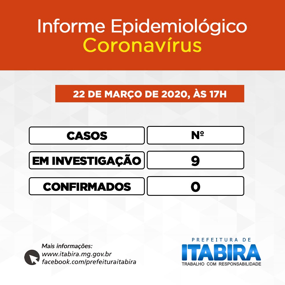 itabira-coronavírus