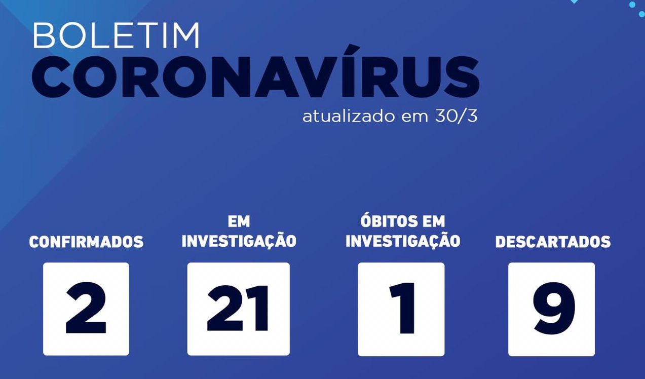 Mariana investiga suspeita de óbito por coronavírus