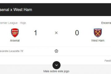 Arsenal vence West Ham e mantém sonho de ir à Liga dos Campeões