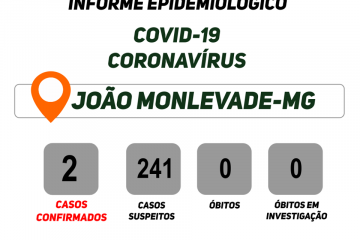 João Monlevade confirma segundo caso de coronavírus