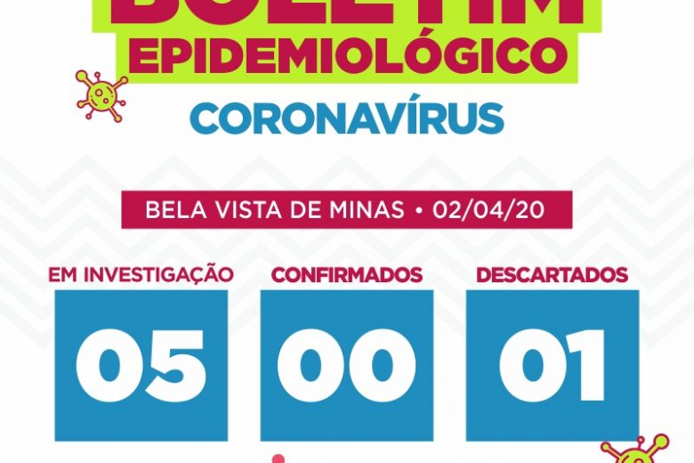 Sobe o número de casos investigados de coronavírus em Bela Vista de Minas