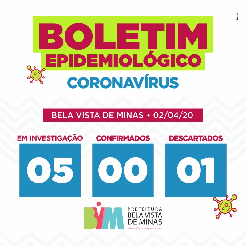 Sobe o número de casos investigados de coronavírus em Bela Vista de Minas
