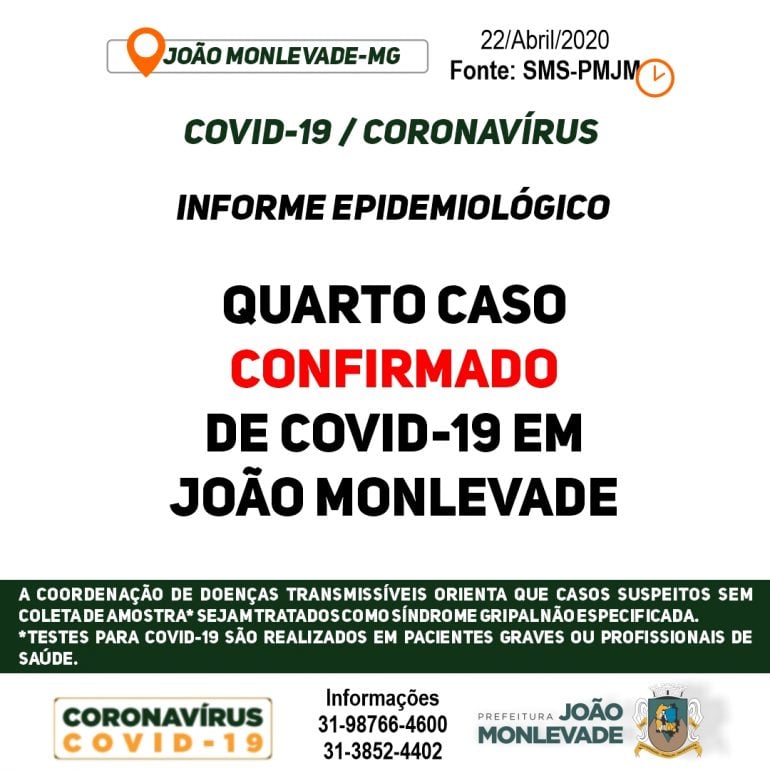 Quarto caso de coronavírus confirmado em Monlevade