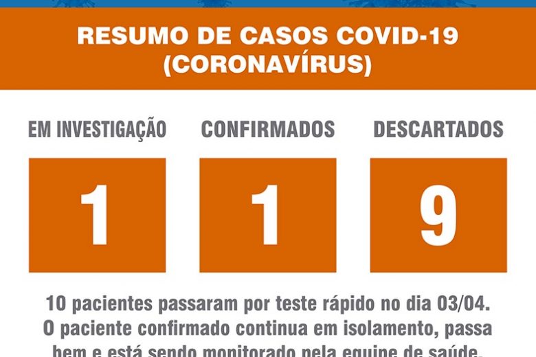 Bebê de nove meses com coronavírus em Santa Maria é monitorado e passa bem