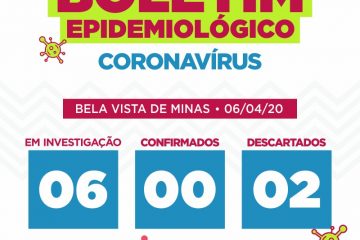 Dois casos suspeitos de coronavírus em Bela Vista são descartados