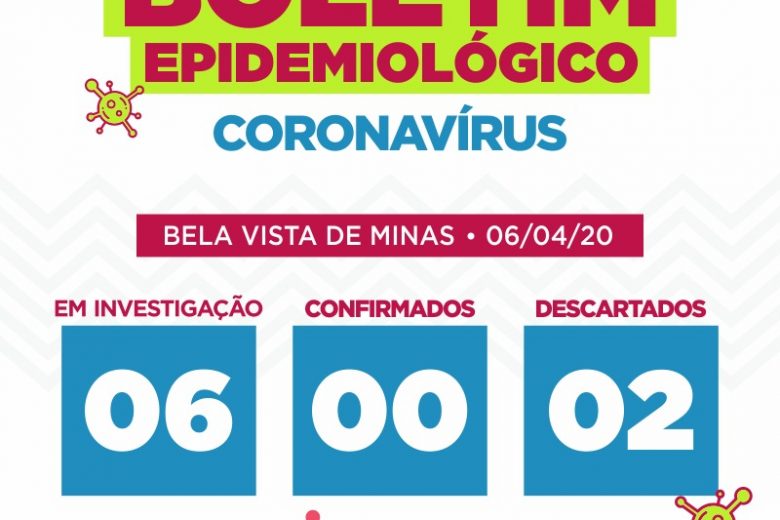 Dois casos suspeitos de coronavírus em Bela Vista são descartados