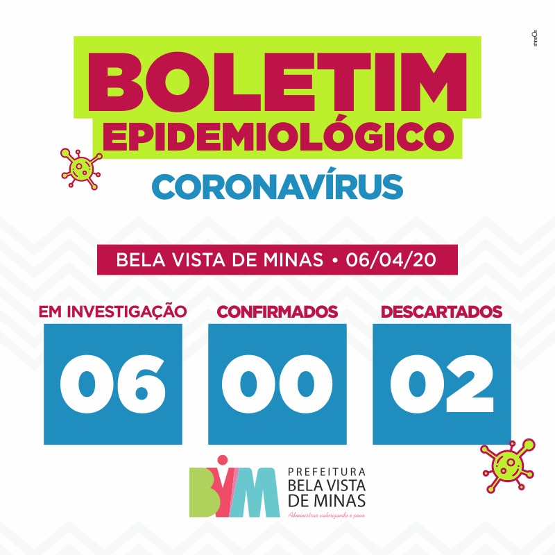 Dois casos suspeitos de coronavírus em Bela Vista são descartados