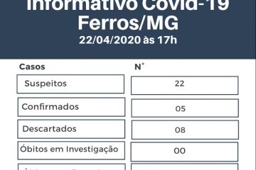 Ferros descarta óbito por coronavírus em idosa que estava internada em Itabira
