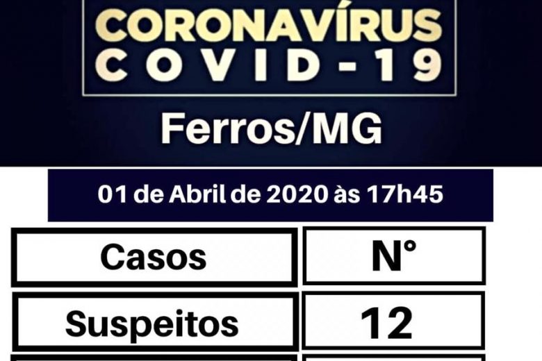 Ferros tem dois casos confirmados de coronavírus
