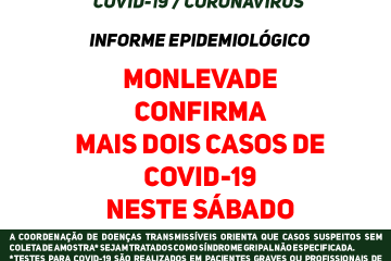 Mais dois casos confirmados de coronavírus em Monlevade; total chega a 9