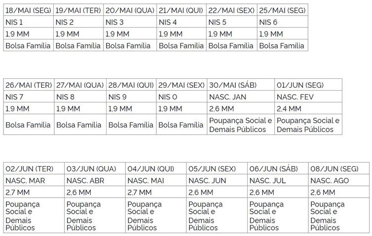 calendario-auxilio-emergencial