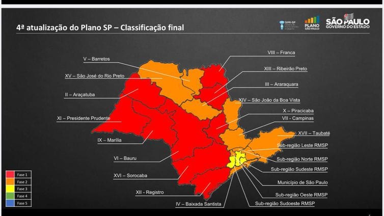 atualizacao-plano-sp