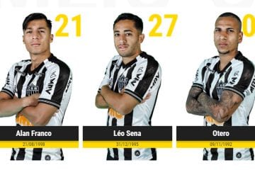 Atlético define números de camisas de reforços; veja a lista do elenco