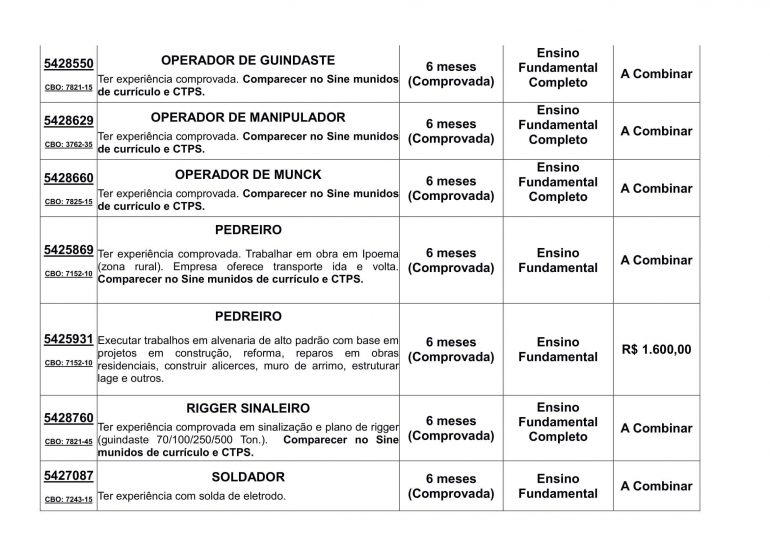 emprego sine itabira