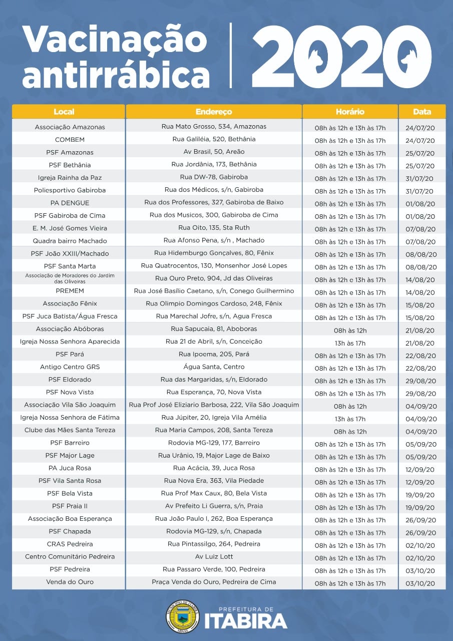 Vacinação antirrábica itinerante tem programação ampla em Itabira