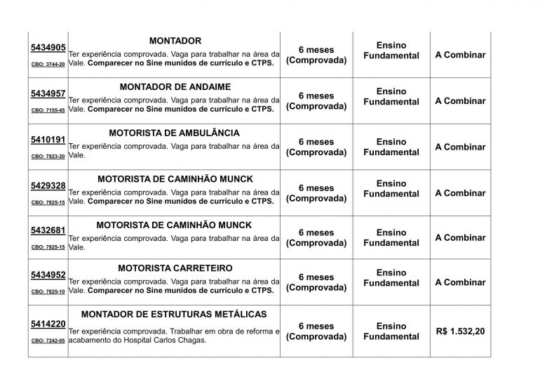 vagas de emprego sine itabira