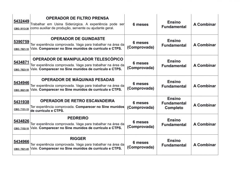 vagas de emprego sine itabira