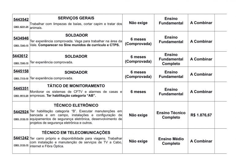 vagas de emprego