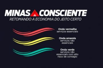 Covid-19: Minas não tem nenhuma região na onda vermelha