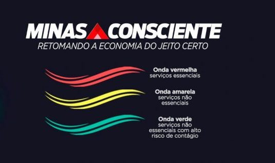 Covid-19: Minas não tem nenhuma região na onda vermelha
