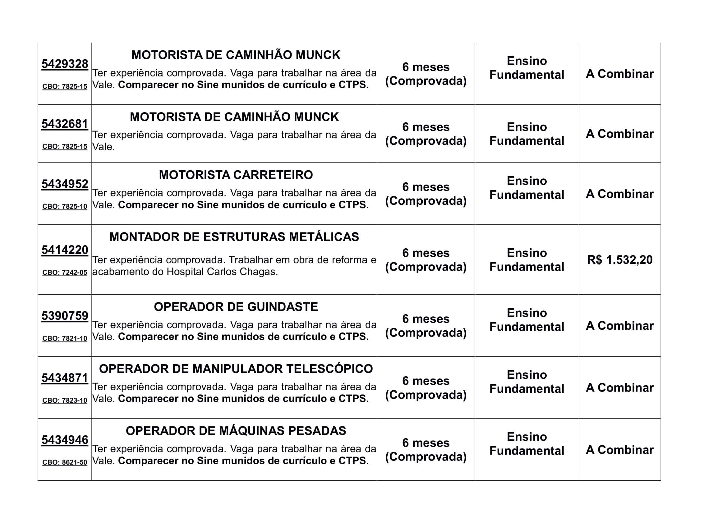 vagas de emprego sine itabira