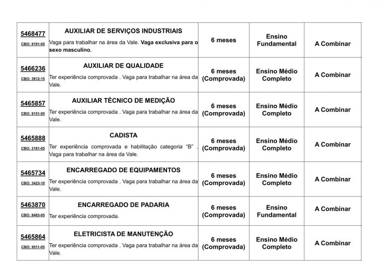 vagas de emprego