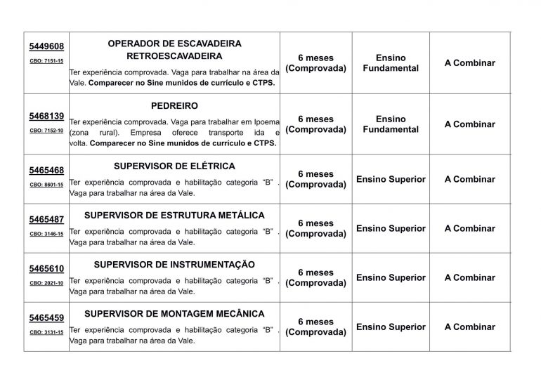 vagas de emprego