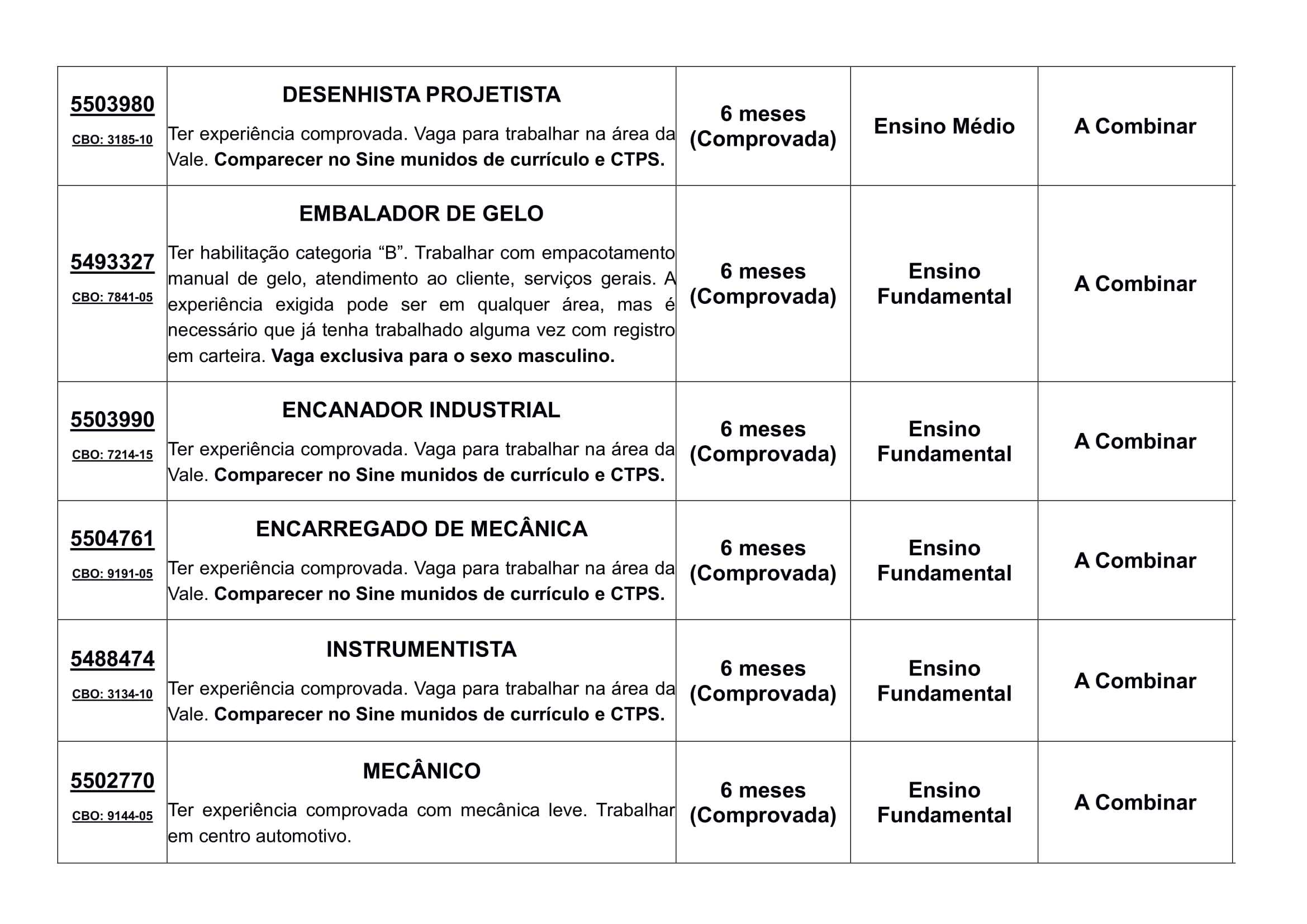 vagas de emprego