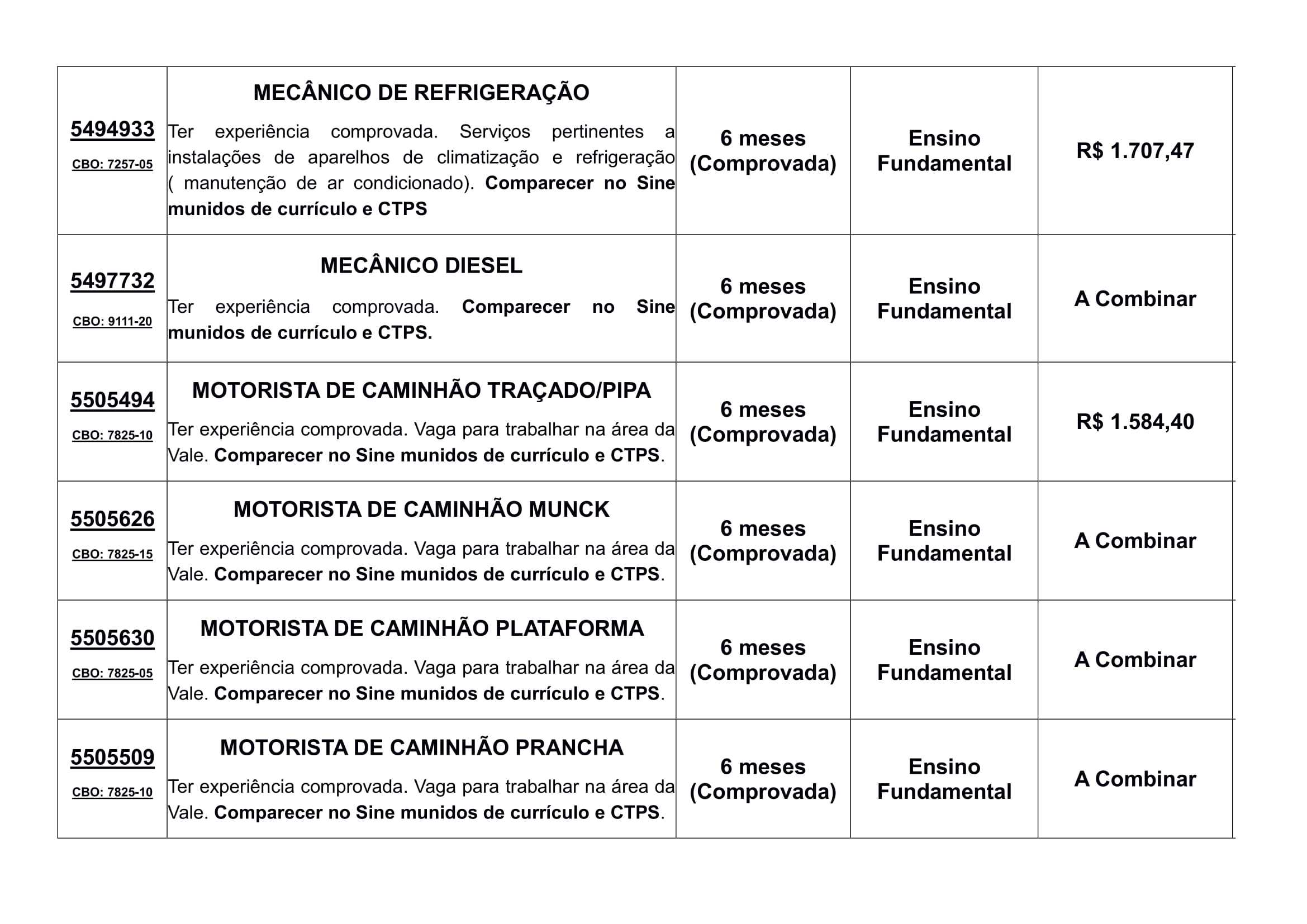 vagas de emprego