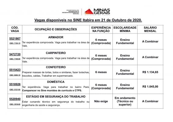 vagas de emprego