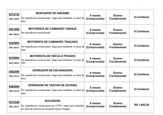 vagas de emprego
