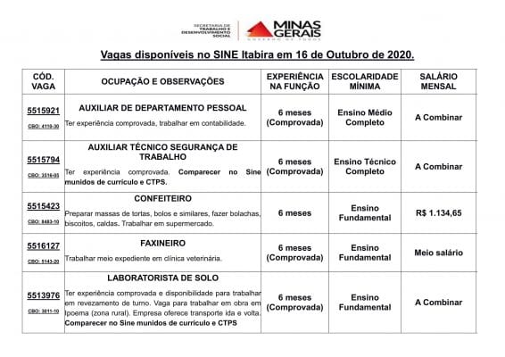 vagas em Itabira