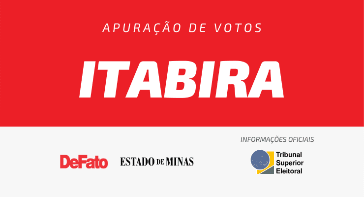 Tempo real: confira a apuração da votação em Itabira