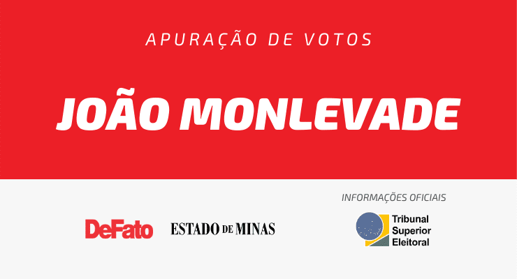Acompanhe a apuração de votos e resultado em Monlevade