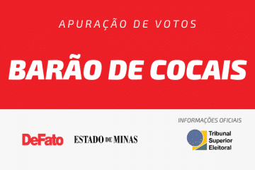 Cobertura da apuração e da votação em Barão de Cocais