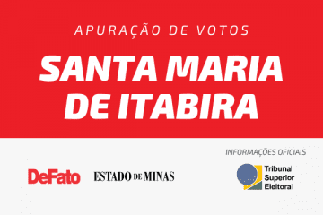 Eleições 2020: confira a apuração de votos em Santa Maria de Itabira