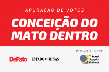 Acompanhe em tempo real a apuração da votação em Conceição do Mato Dentro