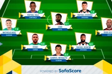 Após goleada, Cruzeiro tem dois representantes na Seleção da 26ª rodada da Série B