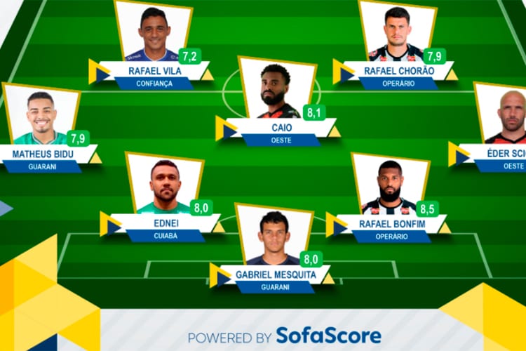 Após goleada, Cruzeiro tem dois representantes na Seleção da 26ª rodada da Série B