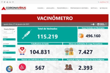 Minas Gerais lança ferramenta para monitorar vacinação contra Covid-19